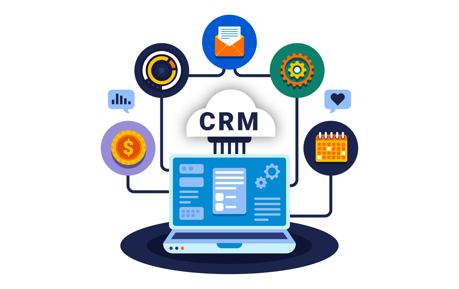 CRM Development Services